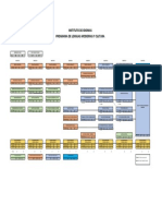 Plan de Estudios Lenguas Modernas