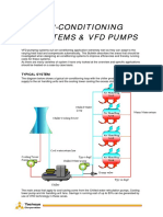 Air-conditionSystems and VFD