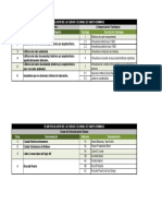 Cuadros Clasificación de Inmuebles y Zonas