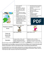 Características Paises Desarrollados y Subdesarrollados