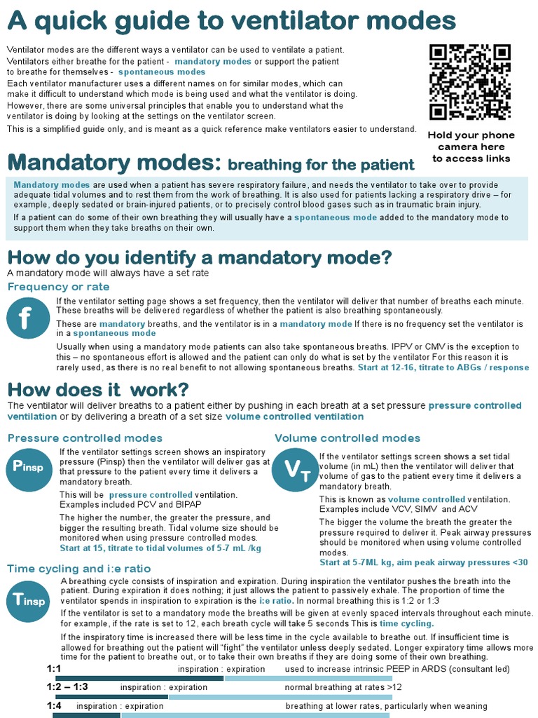 Ventilator Quick Guide PDF PDF Breathing Clinical Medicine