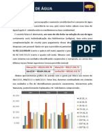 Concientização Consumo