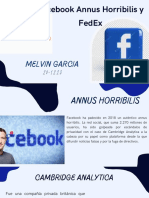 Facebook Annus Horribilis