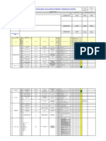 Iperc Administrativos