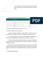 La Estadística Se Llevará A Cabo Tomando en Consideración La Frecuencia Bruta