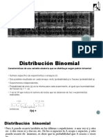 Distribución Vad I Binomial e Hipergeometrica