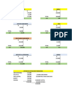 Tarea Estado de Resultado Conta