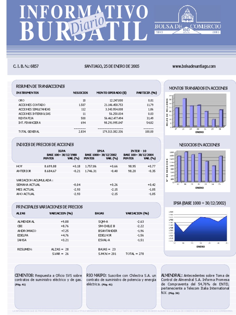 Informe de Transacciones Bursátiles | PDF | Bolsa | Compartir (Finanzas)