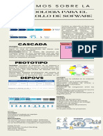 Infografia 2