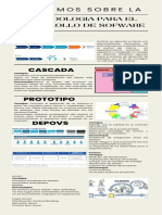 Infografía 3