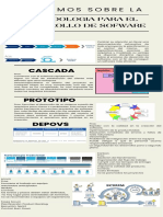 Infografía de Periódico Moderno Ordenado Colorido