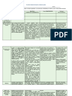 Actividad 2. Matriz Sobre Enfoques Curriculares