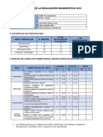 Análisis de La Evaluación Diagnóstica (Primaria)