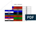 Tabela Sensor PTC