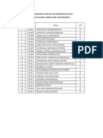 Daftar Siswa Kelas Xii Keperawatan