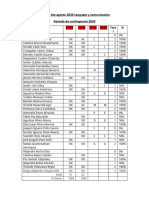 Lista de 4to Agosto Lenguaje y Comunicación