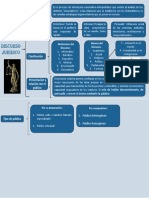 Diagrama Sinoptico de Andrea Diaz