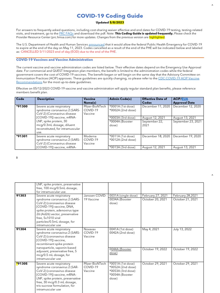 COVID-19 Vaccine Coding Guide 2023 | PDF | Infection | Elisa