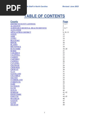 EHS-Directory