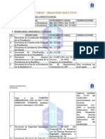 Secretarias Organismo Ejecutivo
