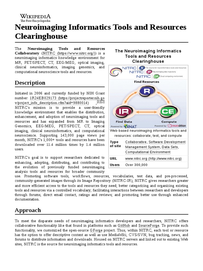 Nifti-1 Data Format — Neuroimaging Informatics Technology Initiative ...