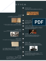 Historia de La Estadistica