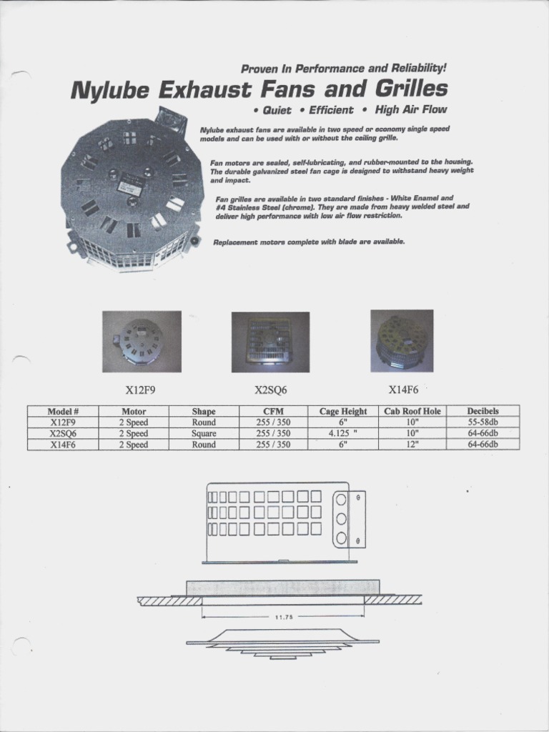 Nylube X12F9 | PDF