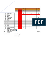 Jadwal Piket Poned Juli 23