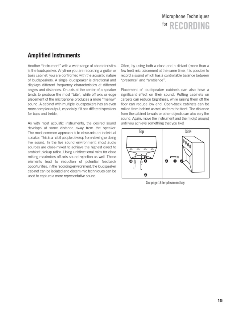 Microphone Techniques For Recording Electric Guitar | PDF | Loudspeaker ...