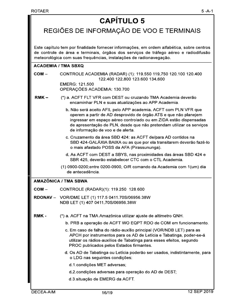 Fir Tma | PDF