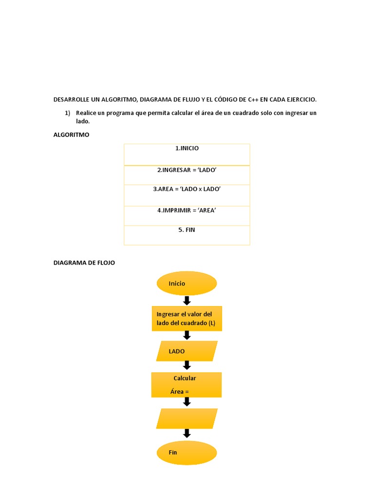 Tarea Programas C++ | PDF | C ++ | Matemáticas