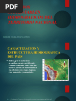 Recursos Sustentables Hidrograficos Del Territorio Nacional