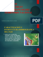 Recursos Sustentables Hidrograficos Del Territorio Nacional