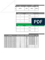 Adecuaciones Previas SC LTE1900 0130997 AQ Sodimac Arequipa 20230517