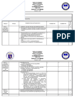 Esp 6 Budget of Work Sy 2023 2024