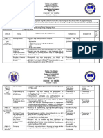 Filipino 9-BUDGET-OF-WORK-SY-2023-2024