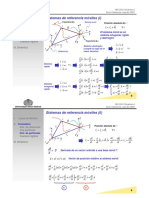 MC-2431 Cinemática Sistemas Partículas
