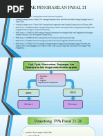 Peraturan Direktorat Jenderal Pajak Nomor Per 16 Pj 2016 Pdf Pdf
