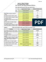 Abdominal Aortic Aneurysm-Interventional Planning and Follow-Up