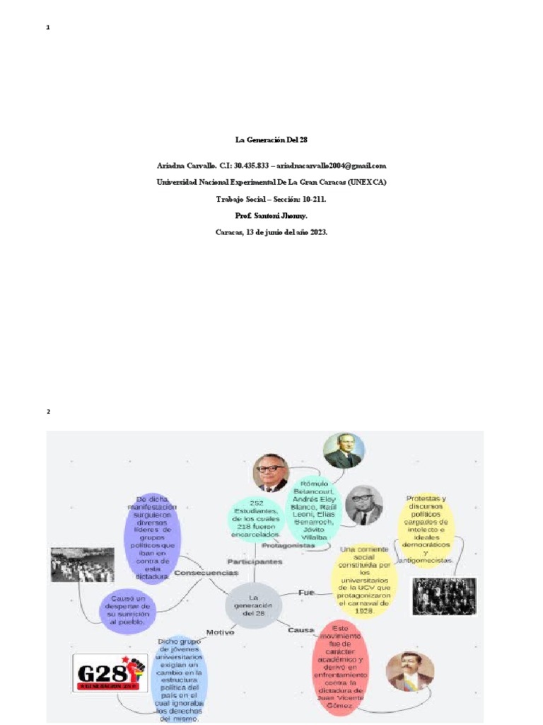 La Generación Del 28 PDF