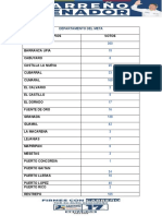 Departamento Del Meta