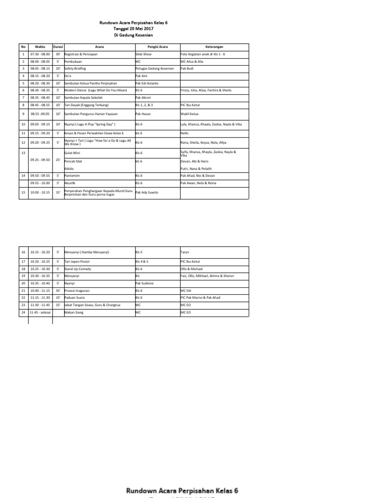 Rundown Acara Perpisahan Kls 6-1 Final | PDF
