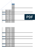 Jadwal Posyandu Akap