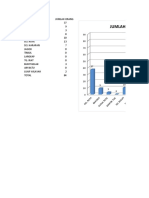 Grafik Covid - 19 TH 2021