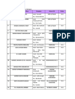 Data Peserta Didik Baru