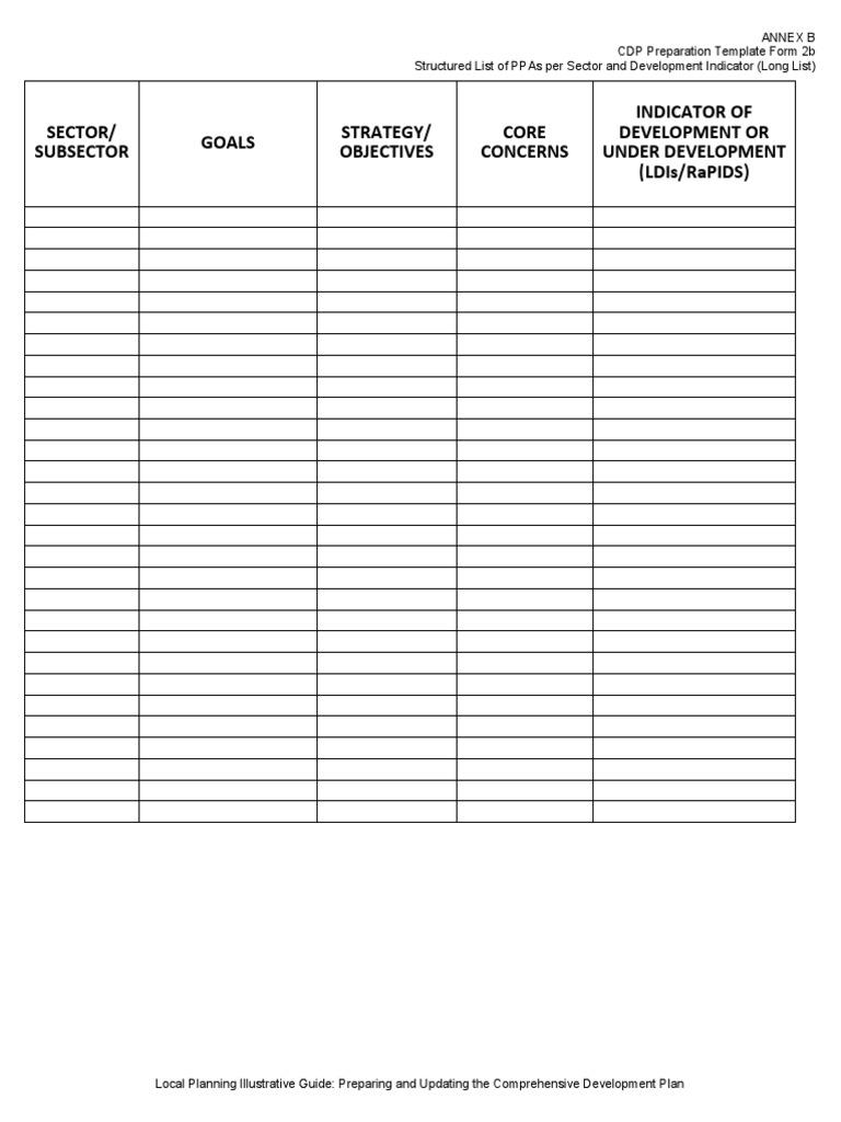 CDP Preparation Template Form 2b | PDF | Computers