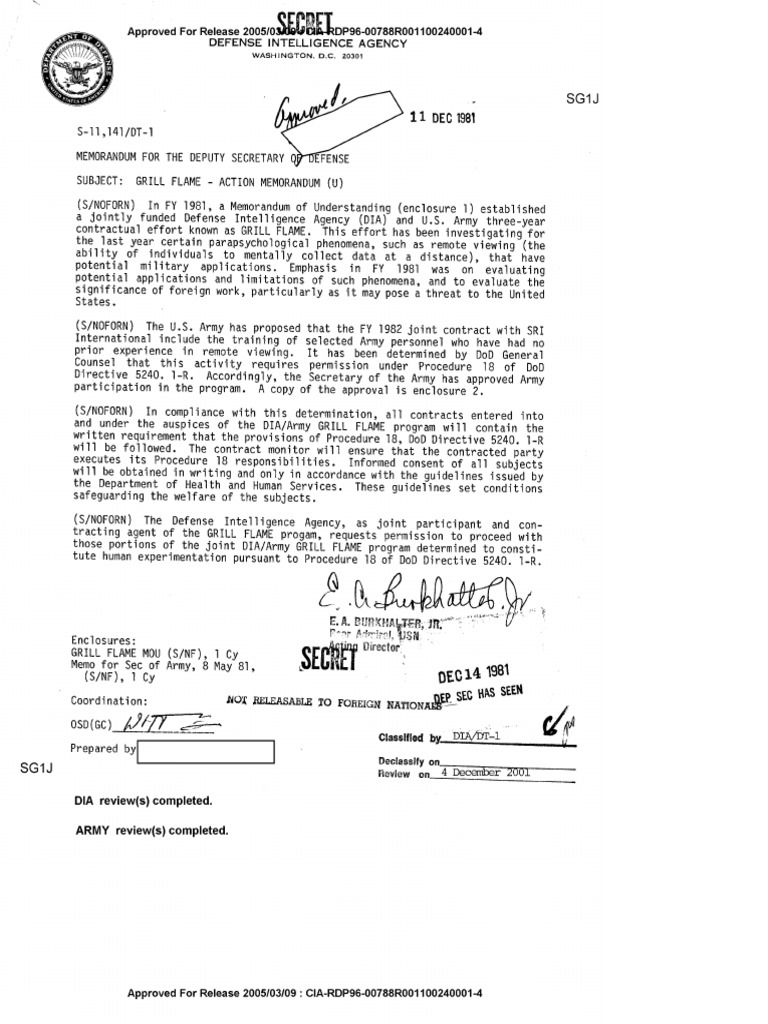 GRILL FLAME Action Memorandum (U) PDF