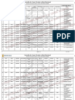 Lista de Expedientes Fiscales Del Congresista Alejandro Soto Reyes, de APP