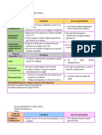 Fichas Descriptivas 2°