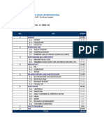 Kpi Prod - Mar2023 - Weekly